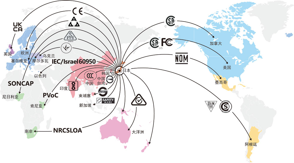 获得世界21个国家和地区安全规格认证（2023年5月更新）