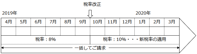 tax1