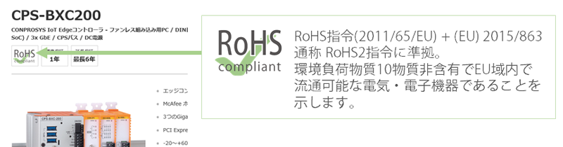 ContecのホームページでのRoHS表示例