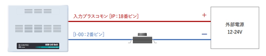 dio_tutorial_1_common_0030