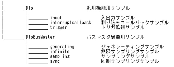 dio_tutorial_5_py_0030