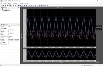 Function to customize data display graphs